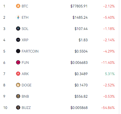 币圈暴跌应对策略：揭秘为何现在不宜抄底的三大真相