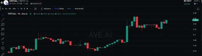 比特币跃升至8.3万高位，以太坊震荡不止！币圈资金短缺，布局策略何在？