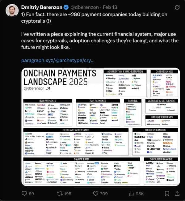 支付第一性原理揭秘：稳定币如何开创万亿级市场新机遇？