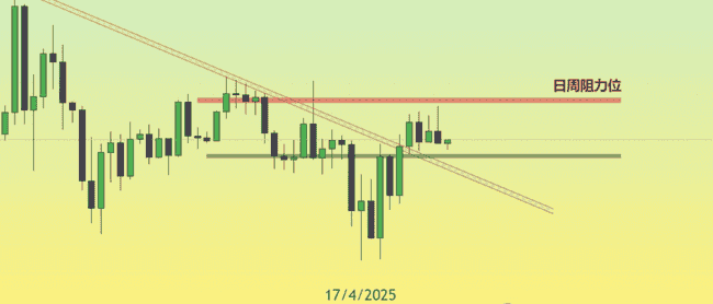 SEC监管新框架下，90%山寨币或将遭中心化交易所清退