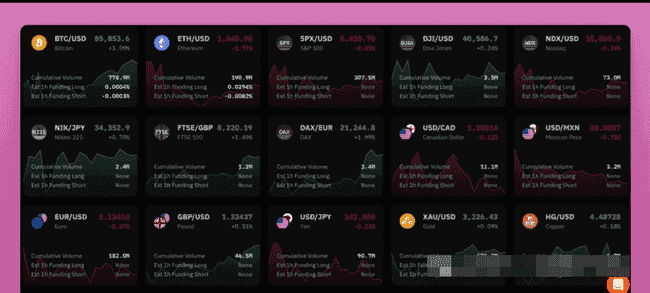 加密研究院深度洞察：九大潜力未发币协议全面剖析