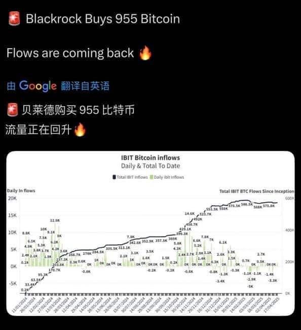全球比特币热潮汹涌，大玩家已入场，你还在等什么？
