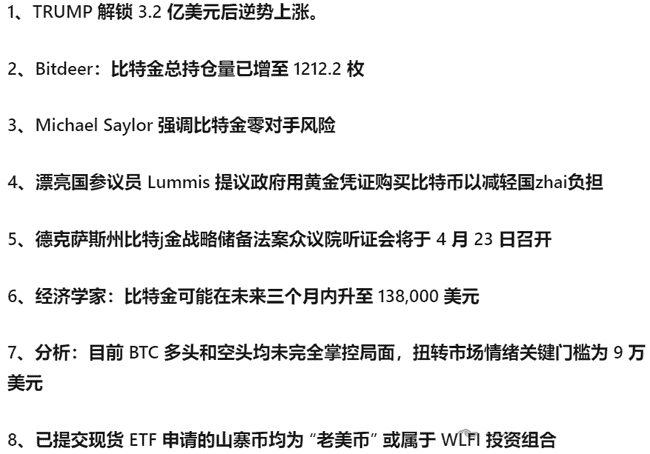 4月20日加密货币市场动态：比特币8.5万震荡，市场普涨下恐慌指数何解？