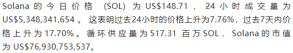 4月23日加密货币行情暴涨：比特币突破9.3万，币圈春天真的来了？普态度突变引猜想