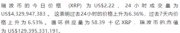 4月23日加密货币行情暴涨：比特币突破9.3万，币圈春天真的来了？普态度突变引猜想