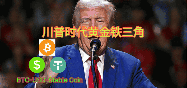 关税战下BTC成避险港湾？实战高手教你如何应对美元泛滥！