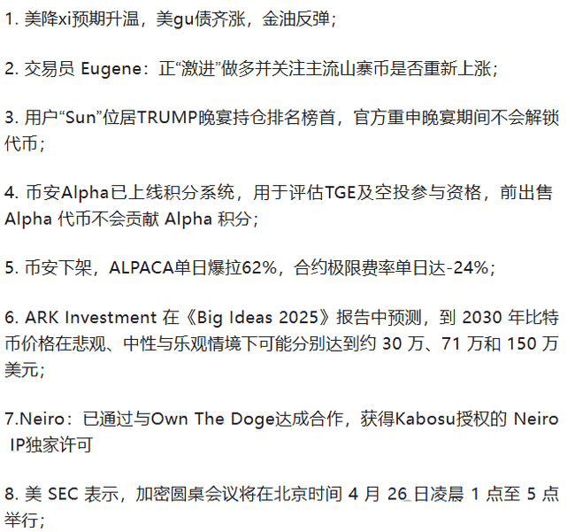 今日加密货币行情：比特币突破9.4万大关，Sun登顶TRUMP晚宴持仓榜首？