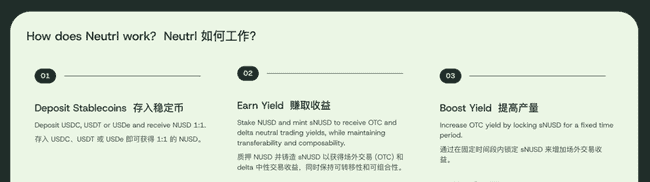 新项目Neutrl震撼揭秘：存稳定币做空VC重仓代币，是金融创举还是高危游戏？