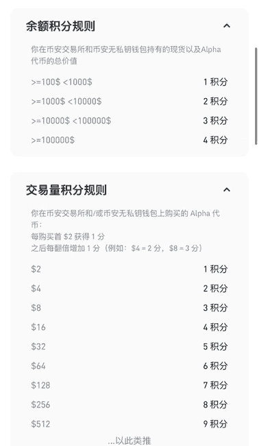 币安Alpha积分战：揭秘高端玩家的财富游戏与数据掠夺大战！