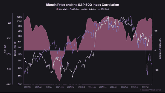 BTC飙升9.4万美金！特朗普盛宴狂欢，牛市呼啸归来？