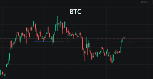 BTC稳居92000高位，五月：机遇之门轰然开启！