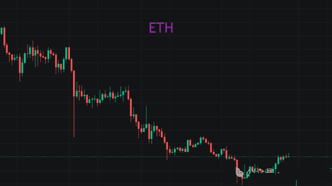 BTC稳居92000高位，五月：机遇之门轰然开启！