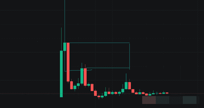 BTC稳居92000高位，五月：机遇之门轰然开启！