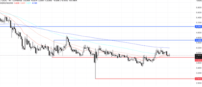 2025财富密钥大揭秘！三大币种点燃牛市，末位暗藏百倍暴富机遇！