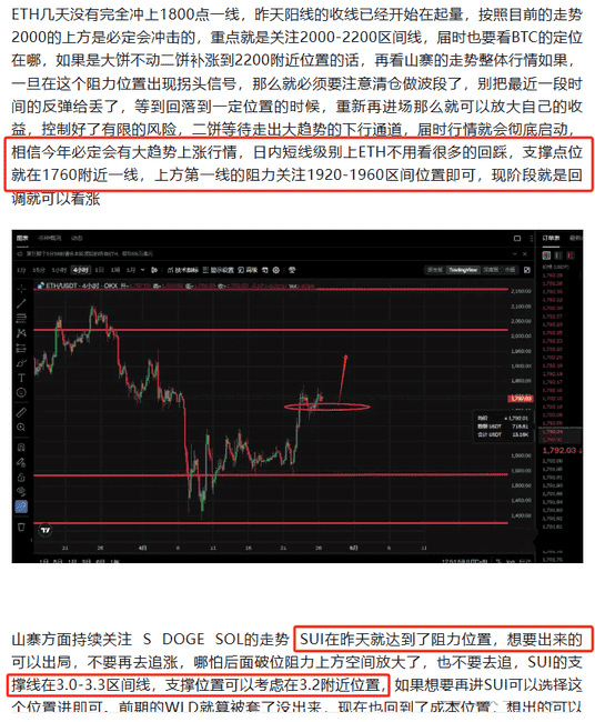 4.28老韭菜深度剖析：BTC、ETH本周焦点，月线收官之战，不容错过！