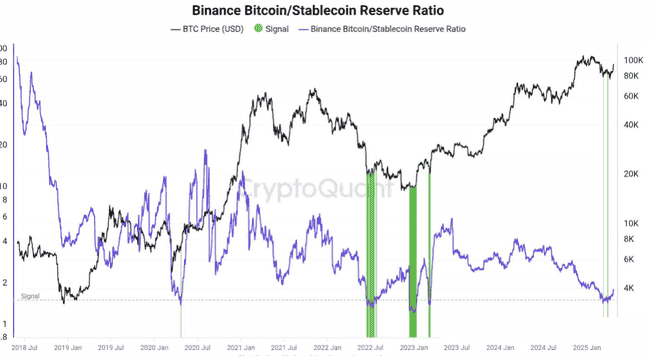 Pi币跌4%引机构扫货暗流？比特币破94K大关，资金狂涌入燃爆市场情绪！