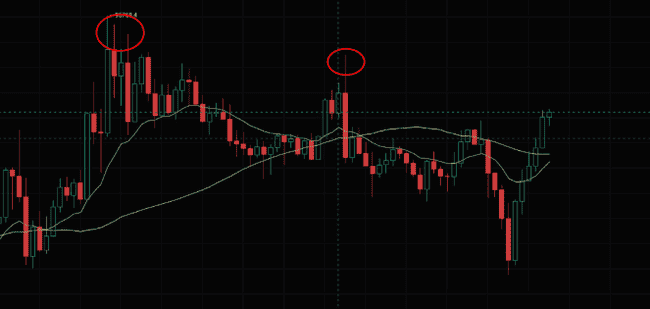 比特币狂飙30%！SIREN狂赚100%，PENGU爆火156%！下一个狗狗币诞生？BN新宠SIGN上演一鱼多吃奇迹！