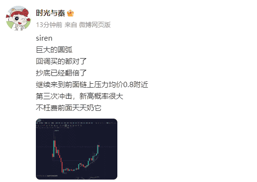 比特币狂飙30%！SIREN狂赚100%，PENGU爆火156%！下一个狗狗币诞生？BN新宠SIGN上演一鱼多吃奇迹！
