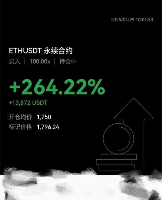 币圈合约：金融创新的迷雾，还是拉斯维加斯的赌局？