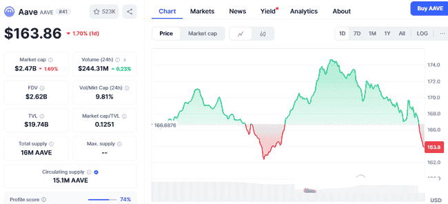 超越以太坊？这3种山寨币潜力无限！
