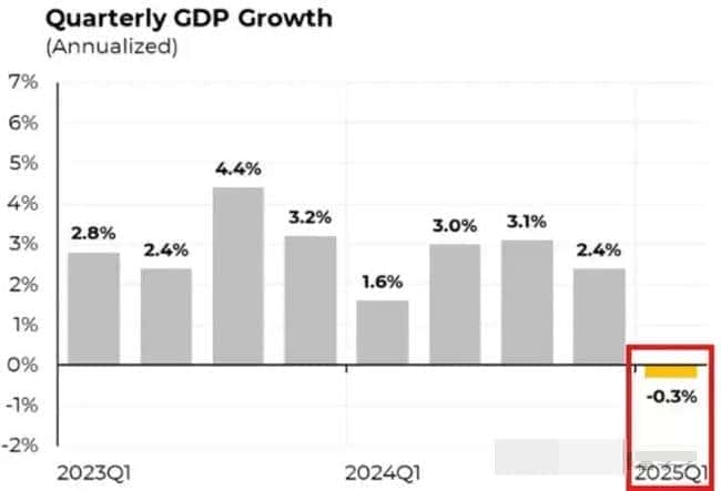 比特币破95000大关!获利回吐震荡,鲸鱼暗中吸筹布局!