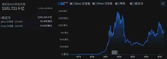 机构疯抢比特币，以太坊飙升！英国监管突袭DeFi，加密市场风暴来袭？