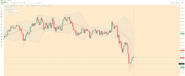 5月5日币圈大爆炸!比特币、以太坊超短线秘籍,行情价格全解析!牛市熊市一网打尽,韭菜抱团赢未来!
