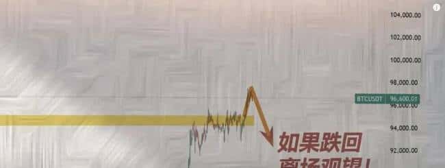 山寨币终极一战！比特币强势突破，山寨季生死搏杀？美联储议息在即，降息悬念再起！华尔街利率崩盘预警，逃顶还是坚守？