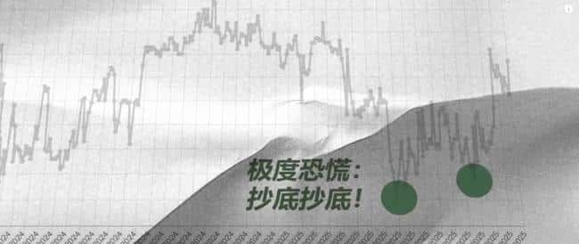 山寨币终极一战！比特币强势突破，山寨季生死搏杀？美联储议息在即，降息悬念再起！华尔街利率崩盘预警，逃顶还是坚守？