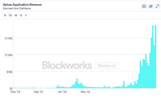 币圈大爆炸！美国首现州级比特币储备，机构疯抢SOL，加密市场将迎史诗级变革！
