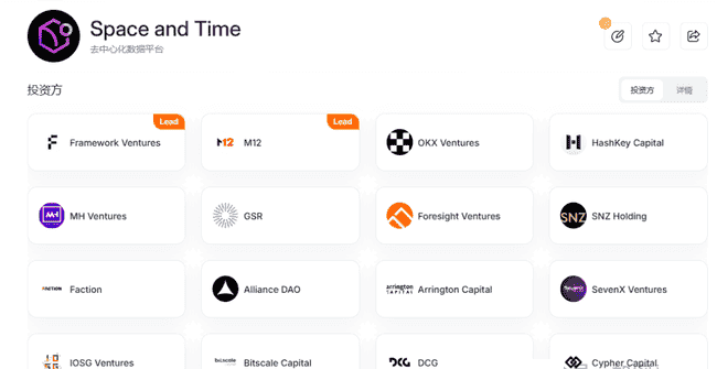 币安TGE携手Chainlink豪放空投！神秘SXT究竟是何方神圣？