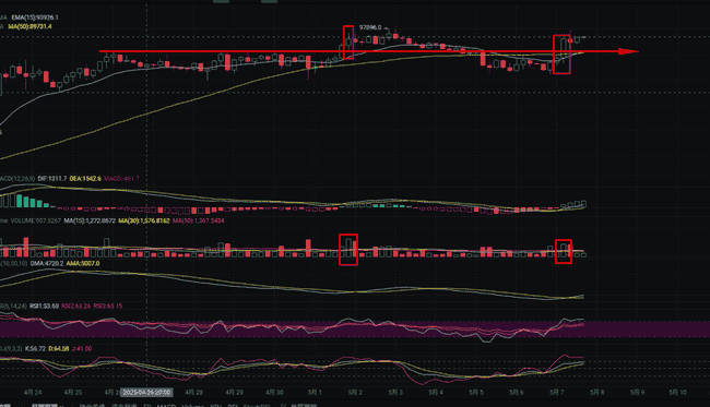 5.7比特币深度剖析：揭秘市场动向与未来趋势！
