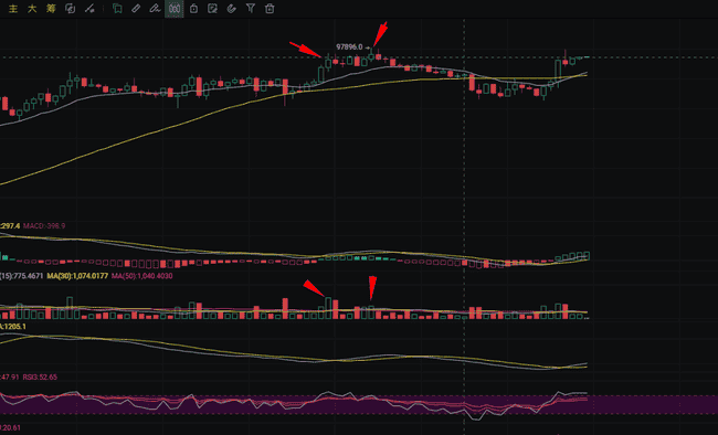 5.7比特币深度剖析：揭秘市场动向与未来趋势！