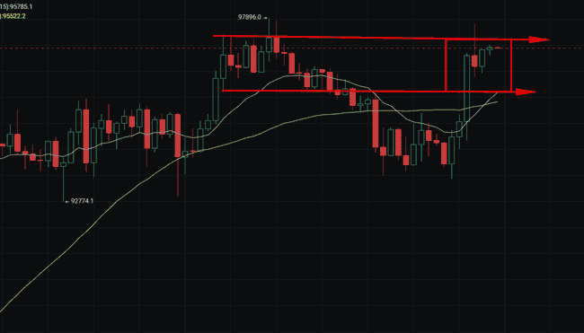 5.7比特币深度剖析：揭秘市场动向与未来趋势！