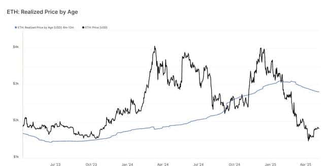 币安上市风声水起，股价飙升8%！Pi币冲击1美元大关，XRP独领风骚，BTC与SOL却深陷泥潭！