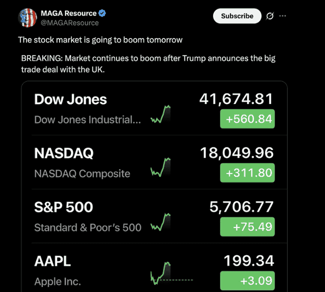 比特币飙升挑战15万大关！揭秘三大潜力百倍币！