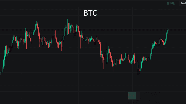 BTC牛市浪潮汹涌来袭，你准备好迎接财富盛宴的红包雨了吗？