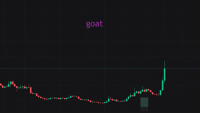 BTC牛市浪潮汹涌来袭，你准备好迎接财富盛宴的红包雨了吗？