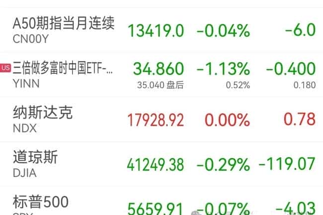 加密货币：轻松躺赚的新机遇！