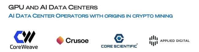 加密货币矿商：数据中心的最大黑马赢家？