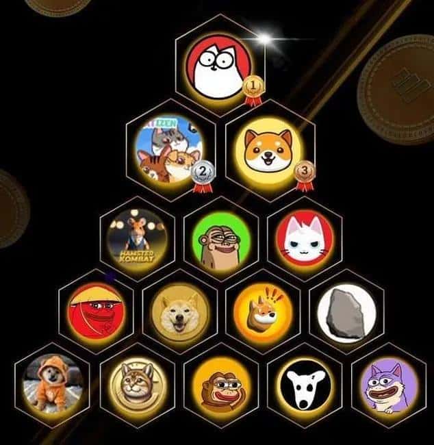 年轻人币圈狂欢，重演当年iPhone4抢购韭菜潮！