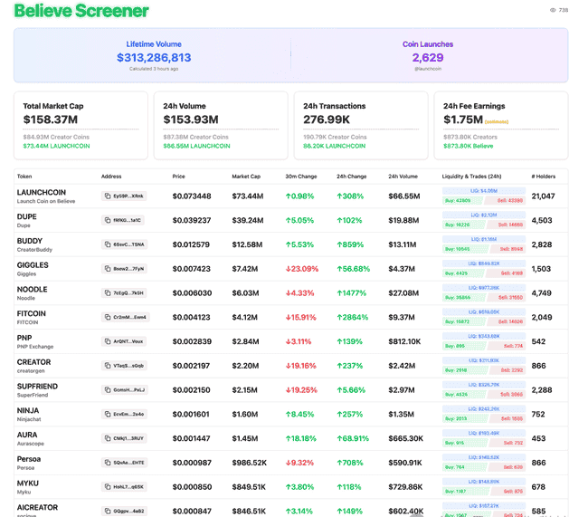 币圈风暴夜:比特币暴跌4000刀是前兆?CPI来临,市场如何逆袭?巨鲸撤资,ETH震荡,V神站台FROGGER,变局已至!