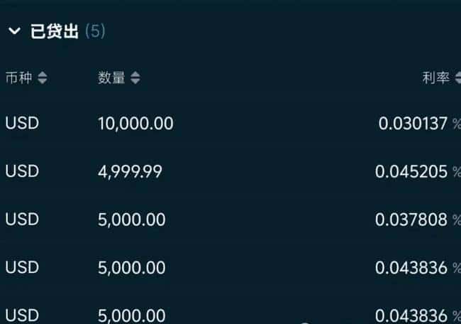 躺赚新纪元：揭秘币圈最强被动收益秘籍