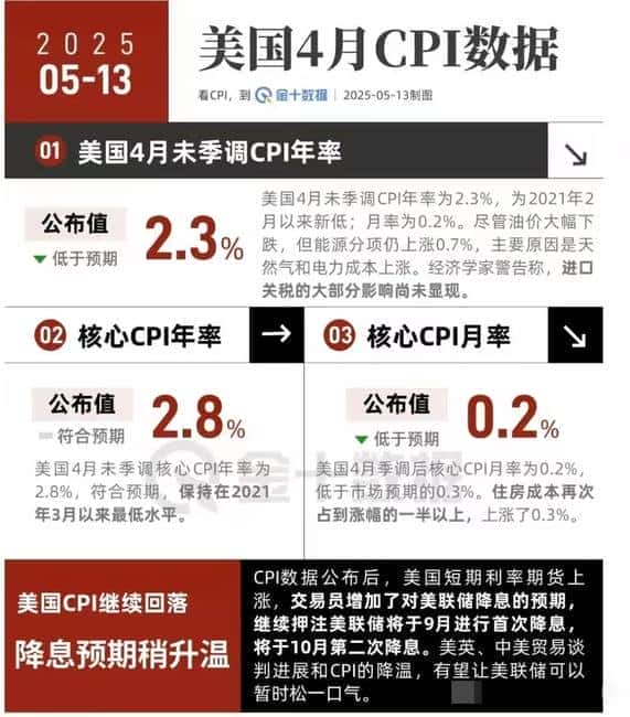 金融风暴中的棋局：币圈、美股、港股投资者命运何归？