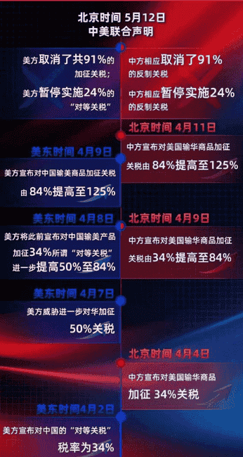 金融风暴中的棋局：币圈、美股、港股投资者命运何归？