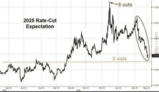 以太坊飙升60%！加密风暴与中国贫富版图：一场社会经济的大碰撞