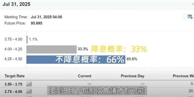 比特币冲刺15万！潜力币种崛起，美联储6月降息成谜，Ray、WIF投资引爆热议！