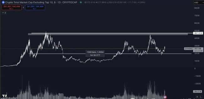2025.5.16山寨币抄底良机?全球顶尖交易员最新策略大揭秘!