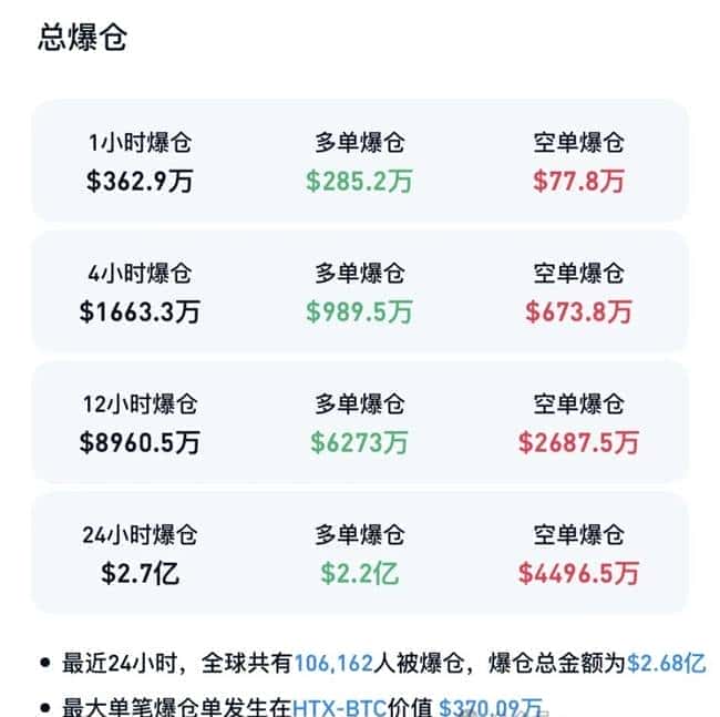 币圈风暴夜：十万爆仓惨案，富豪身陷绑架危机！