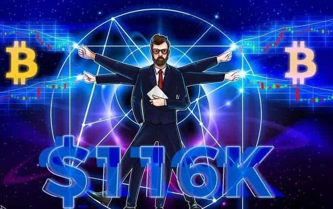 BTC狂飙突进！下周能否冲破11.6万大关，再创历史新高？